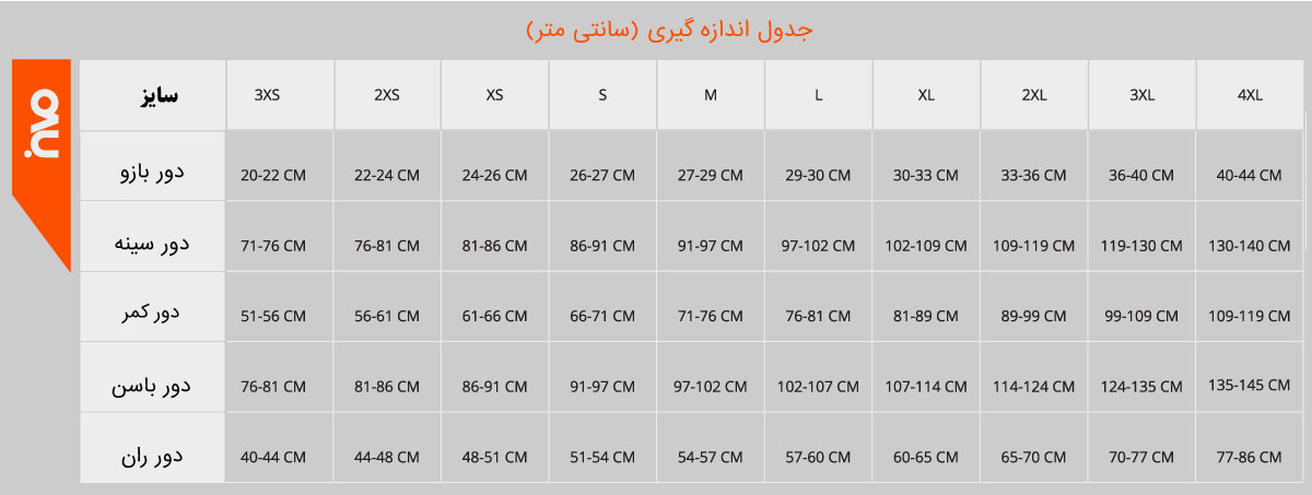 جدول سایز گن بعد از جراحی