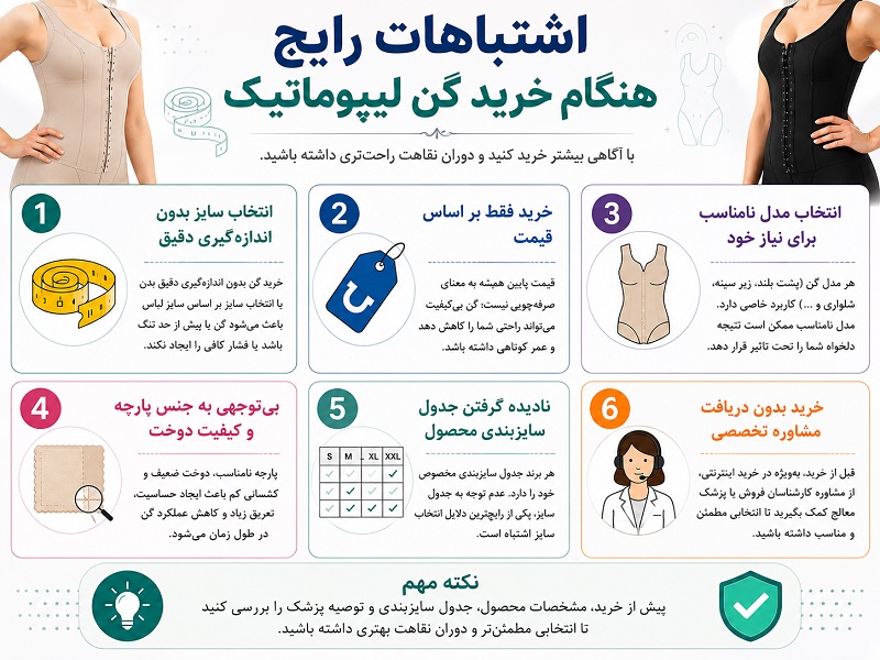 اشتباهات رایج هنگام خرید گن لیپوماتیک