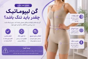 گن لیپوماتیک چقدر باید تنگ باشد