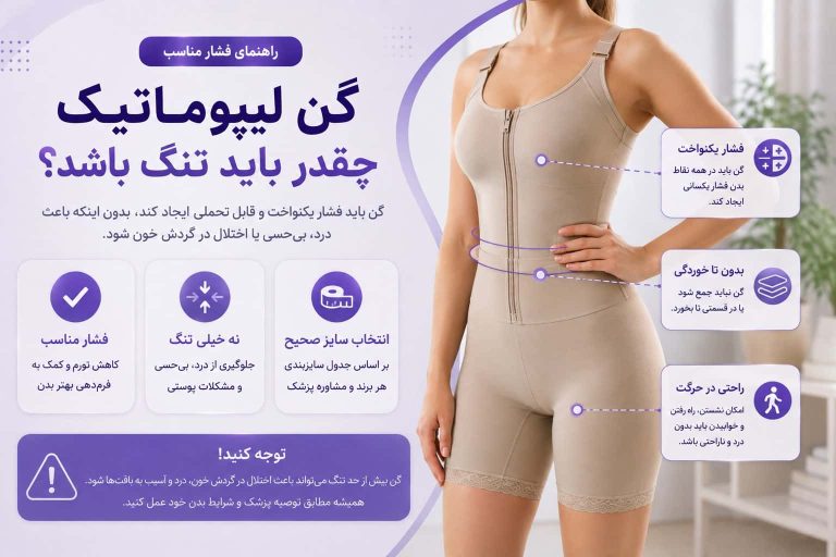 گن لیپوماتیک چقدر باید تنگ باشد