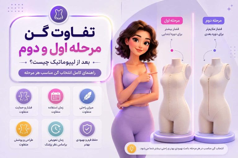 تفاوت گن مرحله اول و دوم بعد از لیپوماتیک