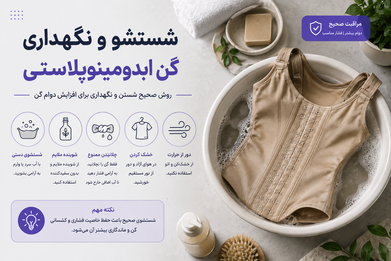 شستشو نگهداری گن لیپوماتیک