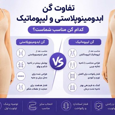 تفاوت گن ابدومینوپلاستی و لیپوماتیک