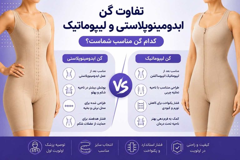 تفاوت گن ابدومینوپلاستی و لیپوماتیک