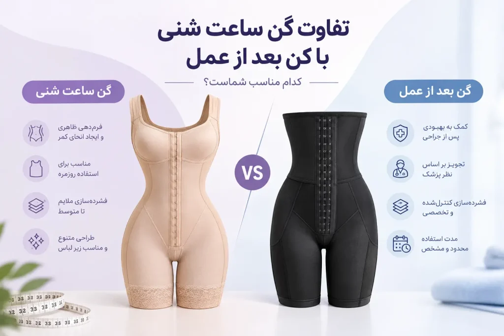 تفاوت گن ساعت شنی و گن بعد از عمل